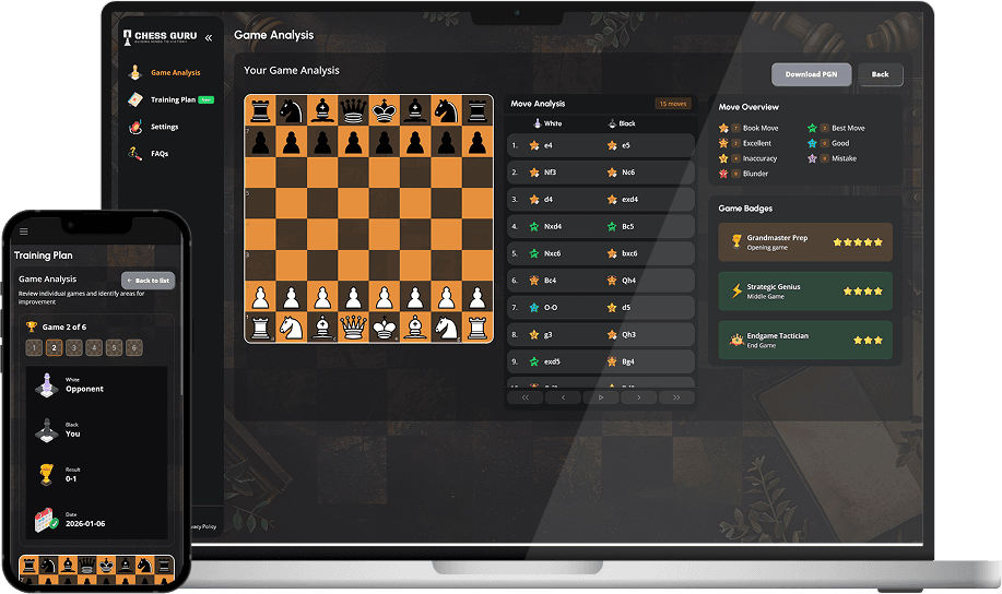 Chess Analysis