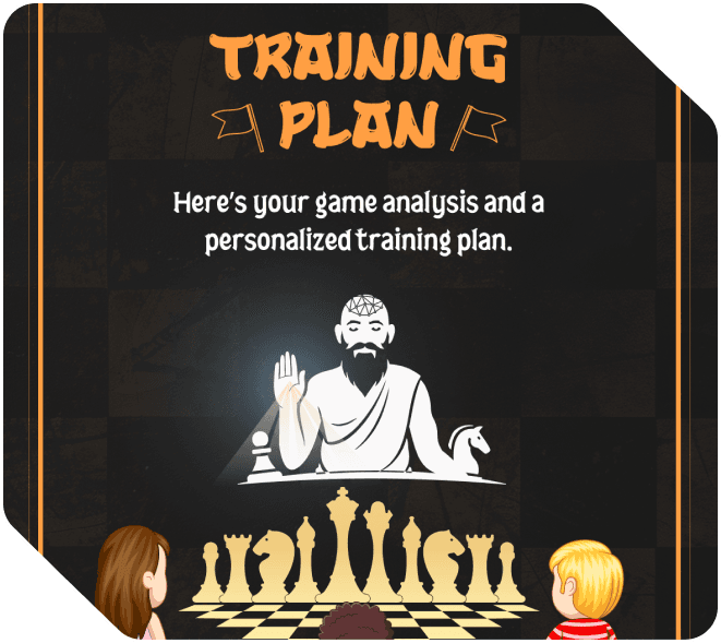 Personalized Training Plans